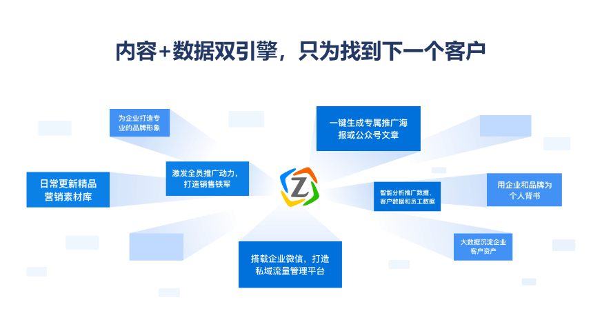 泉州智能化全域營銷費用,全域營銷