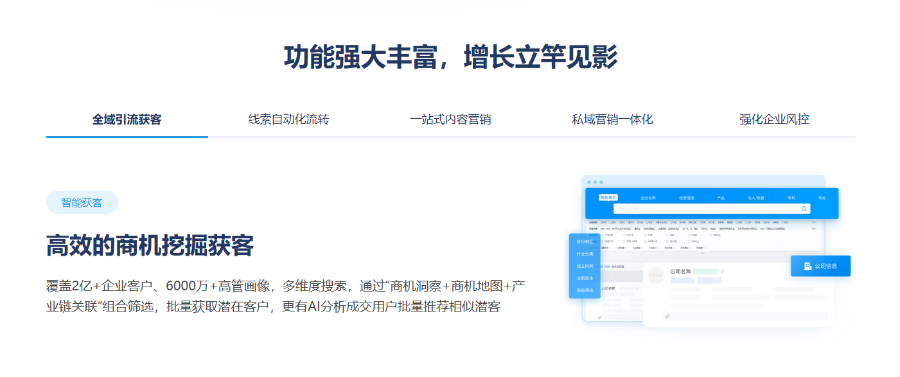 石狮数字化互联网营销服务电话 服务为先 福建省乐乎科技供应;