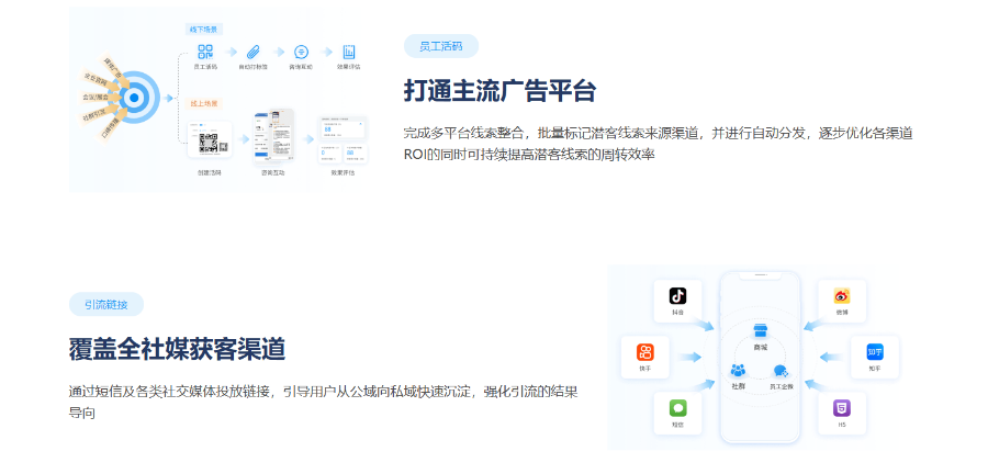 石狮数字化互联网营销服务费 欢迎咨询 福建省乐乎科技供应