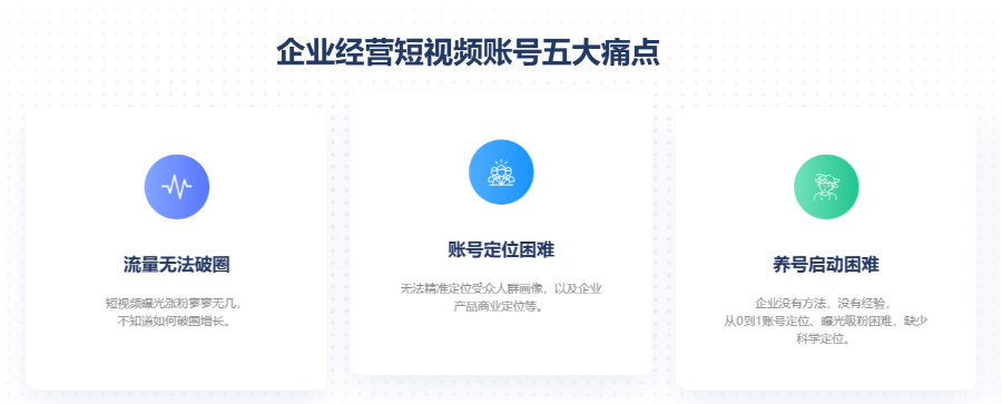 鯉城區推廣短視頻營銷咨詢熱線 服務為先 福建省樂乎科技供應