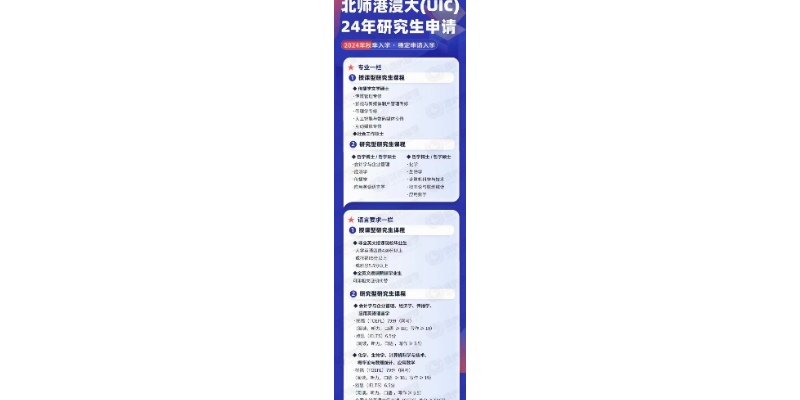 江苏高才在职教育咨询