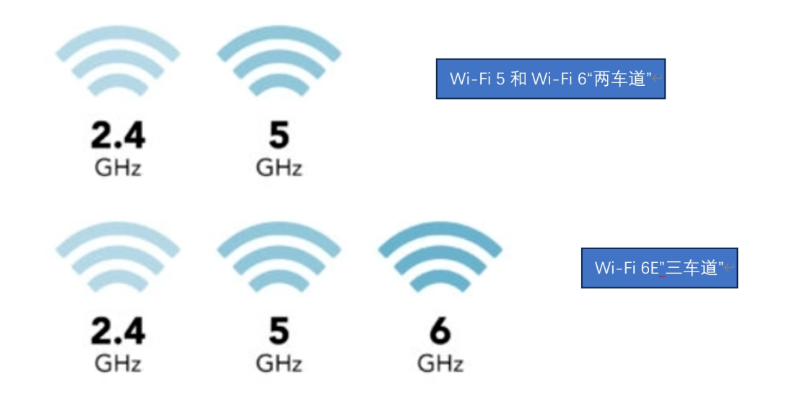 厦门国内物联网解决方案WiFi