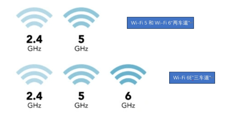 深圳WiFi物联网解决方案哪家好 深圳市启明云端科技供应