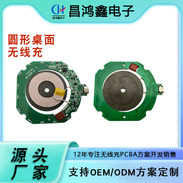 CHX-DF-IP6808-15W