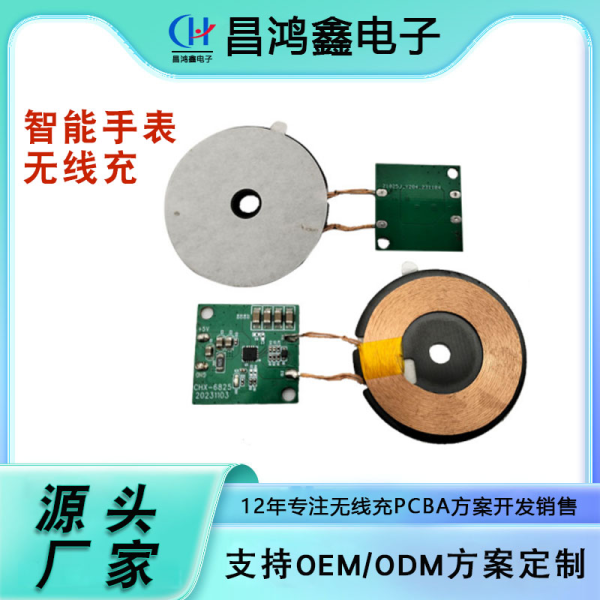 CHX-IP6825