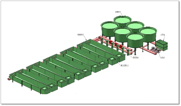 上海大型工厂化水产养殖系统 上海芾驰智能科技供应