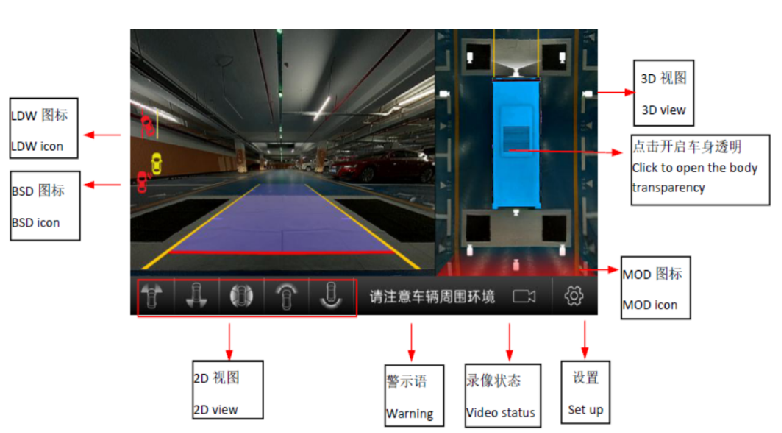 廣州精拓電子科技有限公司為滿足特種車的功能需求，為用戶定制開發(fā)出主動安全預(yù)警系統(tǒng)智能監(jiān)控平臺，此系統(tǒng)由北斗主動安全（由ADAS.DSMS.BSD組成)、360全景影像系統(tǒng)，  5G/4G網(wǎng)絡(luò)、監(jiān)控平臺四部分組成。采用高速處理器和嵌入式操作系統(tǒng)，結(jié)合 IT 領(lǐng)域中先進(jìn)的 H.265 視頻壓縮/解壓縮技術(shù)、以太網(wǎng)傳輸技術(shù)、定位技術(shù)、主動安全報警分析技術(shù)、 360全景影像拼接技術(shù)、可實現(xiàn)視頻錄像、視頻分析、汽車行駛信息記錄和無線數(shù)據(jù)上傳、同時配合中心軟件可實現(xiàn)中央監(jiān)控、遠(yuǎn)程管理及行駛狀態(tài)數(shù)據(jù)分析等功能。通過車載安裝的能覆蓋車輛周邊所有視場范圍的多個廣角攝像頭，對同一時刻采集到的多路視頻影像通過計算機(jī)圖像識別算法進(jìn)行整合，形成一幅車輛周邊360度的車身俯視圖，在俯視圖同一畫面可以顯示車況其他需要顯示監(jiān)控的畫面
特種車360全景影像系統(tǒng)通過安裝在車身周圍前后左右四個超廣角高清夜視攝像頭，實時采集車身四周的高清視頻畫面，經(jīng)過畸變矯正、透明變換、圖像拼接和融合等軟件算法處理，合成車身周圍360°的鳥瞰全景畫面，實現(xiàn)無縫拼接，為駕駛員提供360°全景駕駛輔助。幫助駕駛?cè)藛T消除駕駛中的視覺盲區(qū)。第五路監(jiān)控可以實時監(jiān)控司機(jī)后排的狀況，達(dá)到安全監(jiān)控貨物的目的。360全景影像為主動安全預(yù)警系統(tǒng)提供了視頻算法基礎(chǔ)。
BSD 盲區(qū)預(yù)警：是利用安裝在商用車上的360全景攝像頭，自動檢測駕駛員左、右、前、后四路范圍盲區(qū)，若該范圍內(nèi)出現(xiàn)車輛或其它移動物體則發(fā)出告警信息，并通過喇叭提示駕駛員注意移動物體，動態(tài)軌跡。
DSMS防疲勞駕駛預(yù)警系統(tǒng)，通過AI視頻分析技術(shù)，當(dāng)司機(jī)駕駛行為不良時可準(zhǔn)確識別多種疲勞或分神駕駛狀態(tài)，如閉眼、打哈欠、低頭、左顧右盼、打電話等多種場景下的疲勞狀態(tài)識別，將觸發(fā)駕駛報警，同時將此行為抓拍10s視頻及3張圖片，并上傳到后臺。該功能為主動安全預(yù)警系統(tǒng)提供了司機(jī)行為識別數(shù)據(jù)。
ADAS防碰撞預(yù)警系統(tǒng)，是有裝置在前擋風(fēng)玻璃后的傳感攝像頭通過算法對識別車輛前方的道路元素，包括各類車輛、車道線，針對行駛過程中潛在的碰撞危險場景，及時向駕駛員發(fā)出預(yù)警，進(jìn)行明顯警示，提醒駕駛者盡快糾正錯誤的行駛行為。該功能為主動安全預(yù)警系統(tǒng)提供了預(yù)警數(shù)據(jù)。
主動安全預(yù)警系統(tǒng)采用了北斗與GPS衛(wèi)星雙模定位系統(tǒng)、互聯(lián)網(wǎng)、移動通信及云計算機(jī)等方法為客戶打造了遠(yuǎn)程監(jiān)控管理不同區(qū)域的設(shè)備/人員，實現(xiàn)了對其定位、信息（如警報的圖像、視頻、錄音等）采集、從而實現(xiàn)了對設(shè)備/人員的調(diào)度或其他操作（比如設(shè)備違章操作、防盜、防搶等）,該系統(tǒng)還為客戶提供準(zhǔn)確的數(shù)據(jù)分析和詳細(xì)的數(shù)據(jù)報告,支持多協(xié)議方式對接第三方車隊管理平臺
主動安全預(yù)警系統(tǒng)智能監(jiān)控平臺的多種聯(lián)動策略，前端即時提醒，后端即時處理，為駕駛員的安全行駛提供了保障，為企業(yè)的有效管理提供了視頻與數(shù)據(jù)支持，為客戶獲取市場侵權(quán)紅利提供了支持，終達(dá)到司機(jī)安全駕駛，企業(yè)降低風(fēng)險，提升共同效益的目的
車侶主動安全預(yù)警系統(tǒng)項目的成功交付，更加決定堅持以用戶需求為技術(shù)，與海內(nèi)外客戶密切合作，共同解決市場需求的合作準(zhǔn)則。我們重視自身技術(shù)的不斷本土化和創(chuàng)新，不參與渠道銷售，也不與客戶競爭市場。相反，我們與客戶建立起互補(bǔ)合作的關(guān)系，實現(xiàn)多方共贏。我們旗下品牌車侶、客派、karleader、杰斯卡、奧特酷等，得到了客戶和用戶的認(rèn)可和好評。我們將繼續(xù)致力于滿足客戶的需求，提供專業(yè)的定制化產(chǎn)品和的服務(wù)。我們真誠地感謝您對我們的關(guān)注和支持，如果您有任何問題或需求，請隨時與我們聯(lián)系。我們期待與您建立長期的合作伙伴關(guān)系！