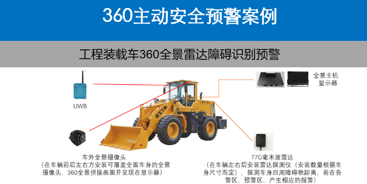 广州主动安全预警系统厂家供应 研发生产 广州精拓电子科技供应
