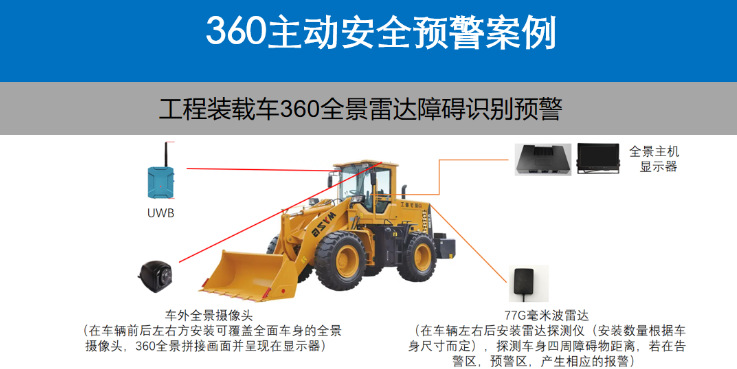 广州主动安全预警系统技术解决方案 合作共赢 广州精拓电子科技供应