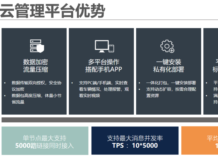 黑龙江360全景主动安全预警系统技术解决方案 项目定制 广州精拓电子科技供应