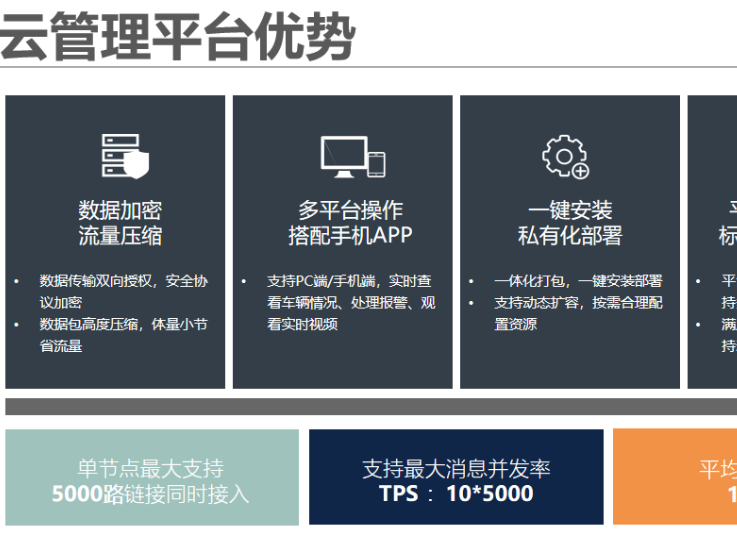 重庆叉车主动安全预警系统技术解决方案 AI视觉定制 广州精拓电子科技供应