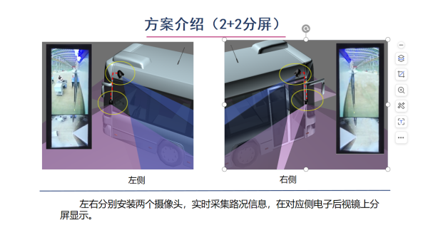 國產(chǎn)化-CMS智能電子后視鏡-方案1