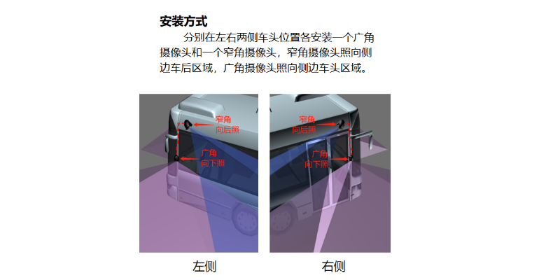 机车多路视频拼接系统定制 服务客户 广州精拓电子科技供应