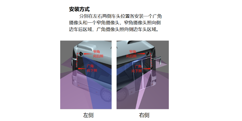 重庆工程车多路视频拼接系统开发商 AI视觉定制 广州精拓电子科技供应