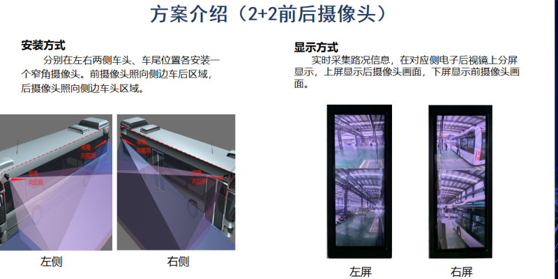 吉林客車多路視頻拼接系統(tǒng)生產(chǎn)廠家 推薦咨詢 廣州精拓電子科技供應(yīng)