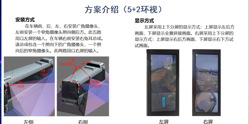 港口物流多路视频拼接系统调试 AI视觉定制 广州精拓电子科技供应