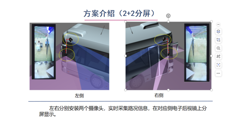 机车多路视频拼接系统方案商 研发生产 广州精拓电子科技供应