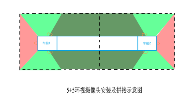 中国台湾5G+AI多路视频拼接系统 研发生产 广州精拓电子科技供应