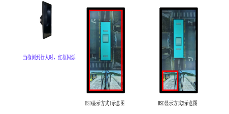 中国澳门叉车多路视频拼接系统定制开发