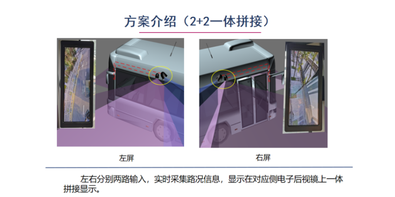 中国香港多路视频拼接系统适用设备 AI视觉定制 广州精拓电子科技供应