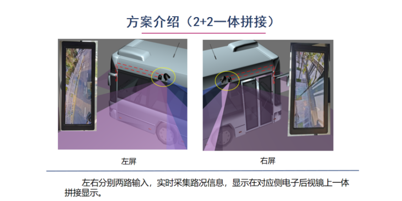 中国澳门起重机多路视频拼接系统生产厂家