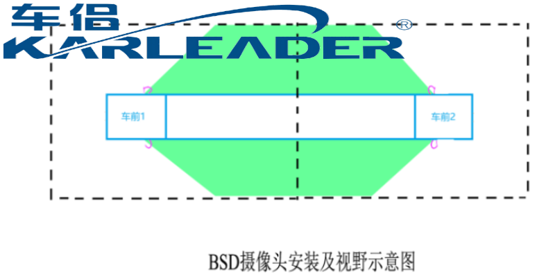 黑龙江车辆多路视频拼接系统开发商 诚信服务 广州精拓电子科技供应