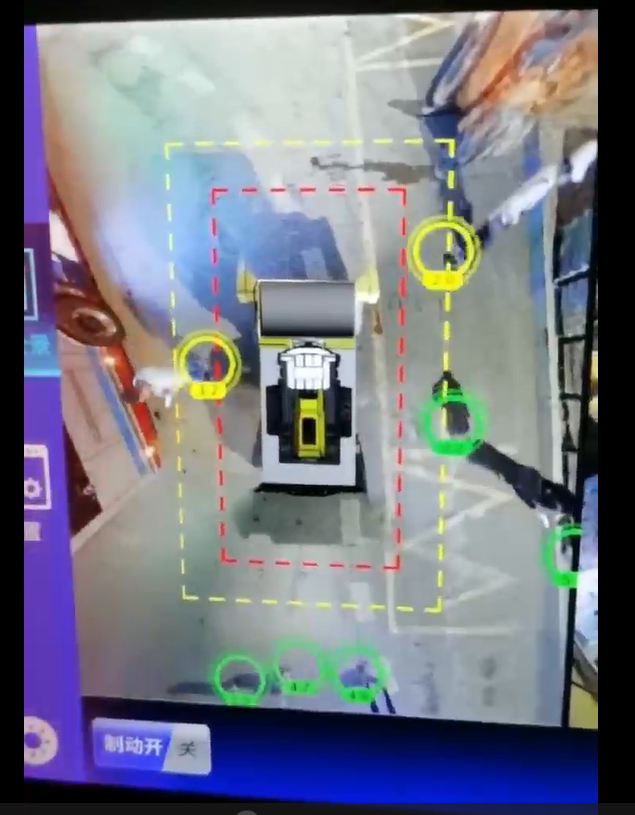 AI360全景影像系統(tǒng)集成功能