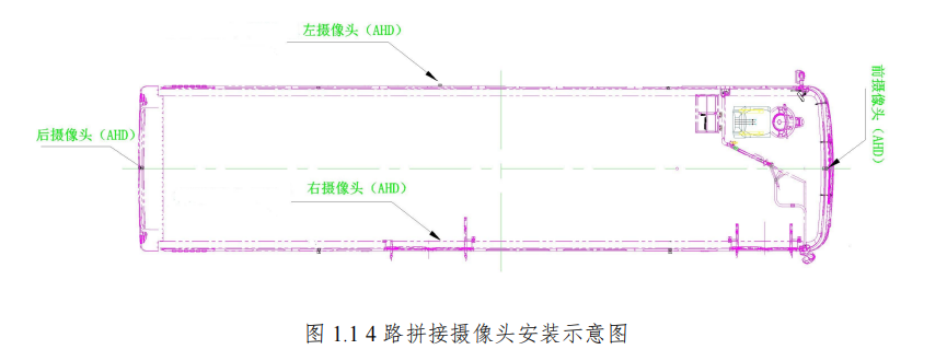 360全景影像系統(tǒng)