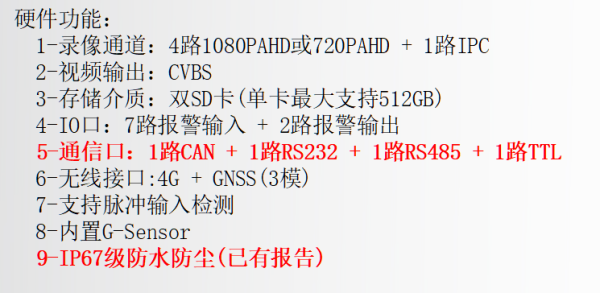 車輛主動安全預(yù)警系統(tǒng)-叉車專YONG防水智能一體機(jī)