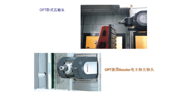 长春机床卧式加工中心 欢迎咨询 全弗智能装备供应