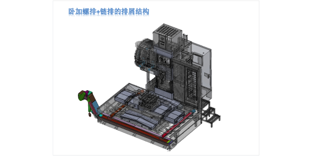 南京自动化卧式加工中心 欢迎咨询 全弗智能装备供应