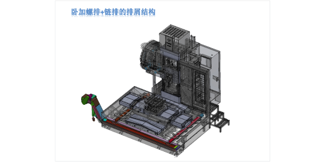 南京高精度臥式加工中心 歡迎來(lái)電 全弗智能裝備供應(yīng)