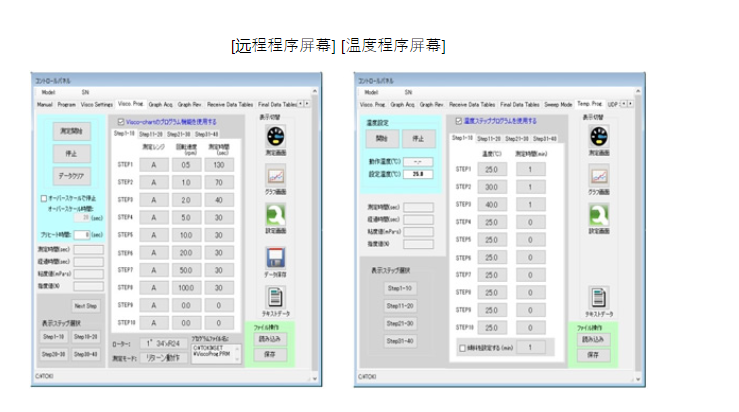 上海B II型粘度计采购,粘度计