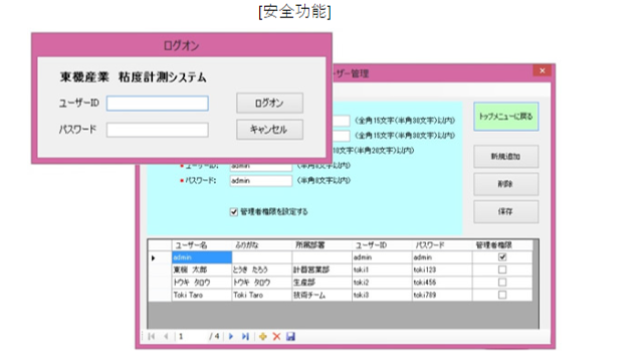 上海B II型粘度计软件 欢迎来电 富基茉多上海供应