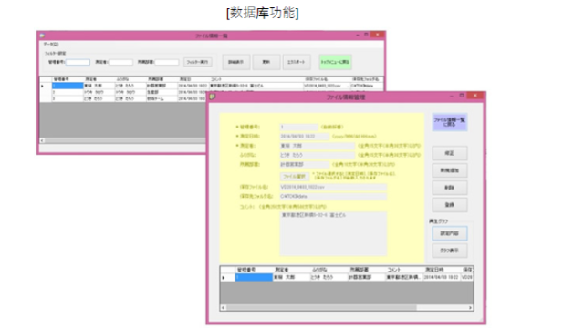 江苏B II型粘度计 客户至上 富基茉多上海供应