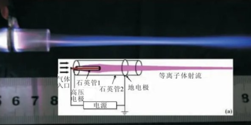 武汉可控性等离子体射流