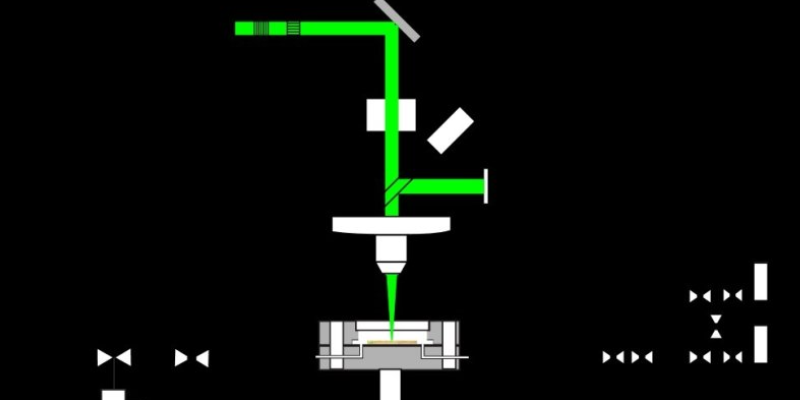 無(wú)錫有機(jī)金屬氣相沉積研發(fā) 來(lái)電咨詢 江蘇先競(jìng)等離子體供應(yīng)