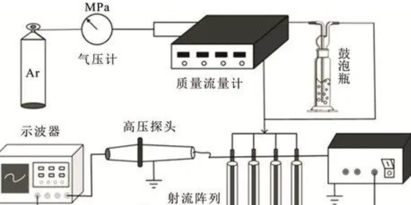 無錫等離子體射流系統(tǒng) 來電咨詢 江蘇先競(jìng)等離子體供應(yīng)