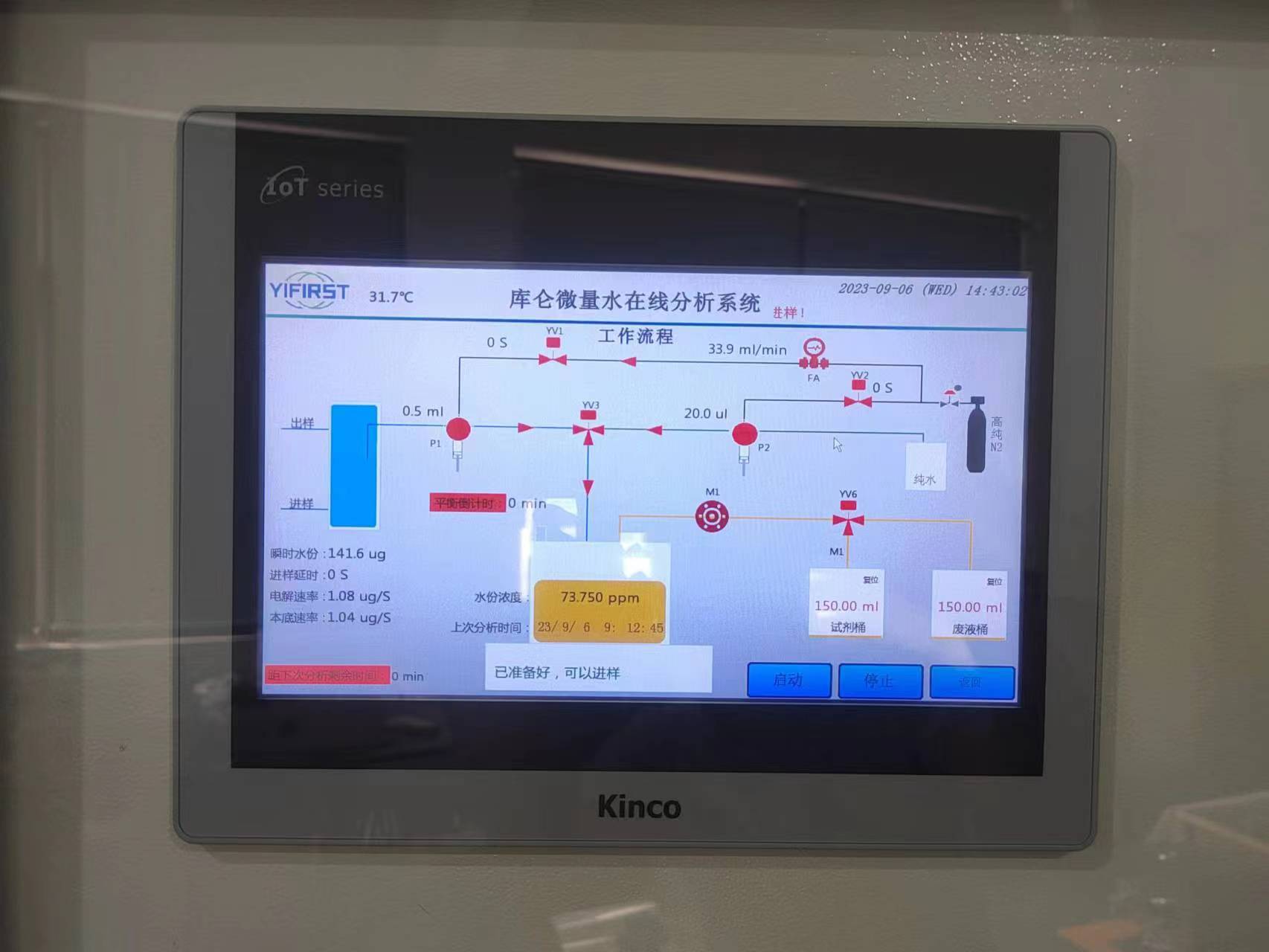 卡爾費休庫倫法水分儀的檢定規(guī)程