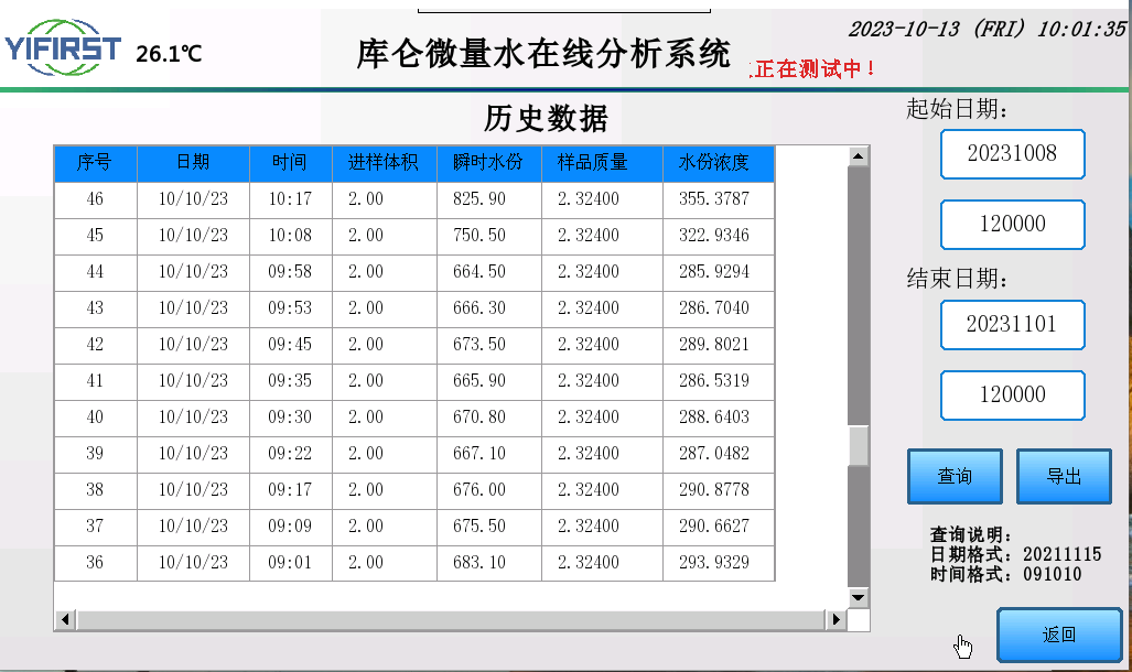 電解液在線水分儀的工作原理有哪些