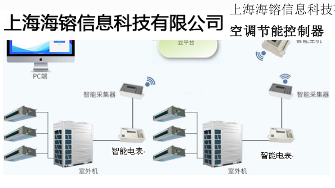 平湖本地空調(diào)控制器