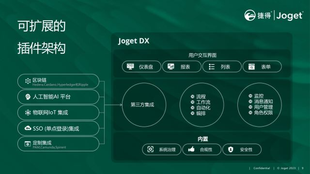 重庆低代码应用开发平台工具