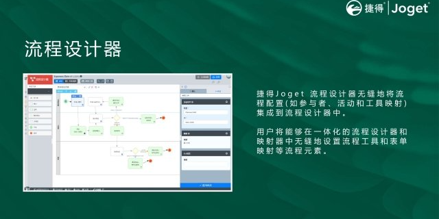 云南无代码低代码开发平台专业团队