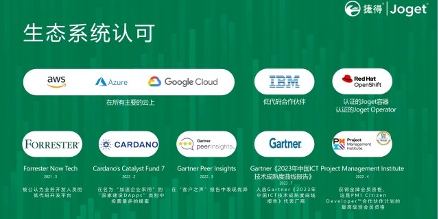 中国香港可视化开发低代码开发平台排名