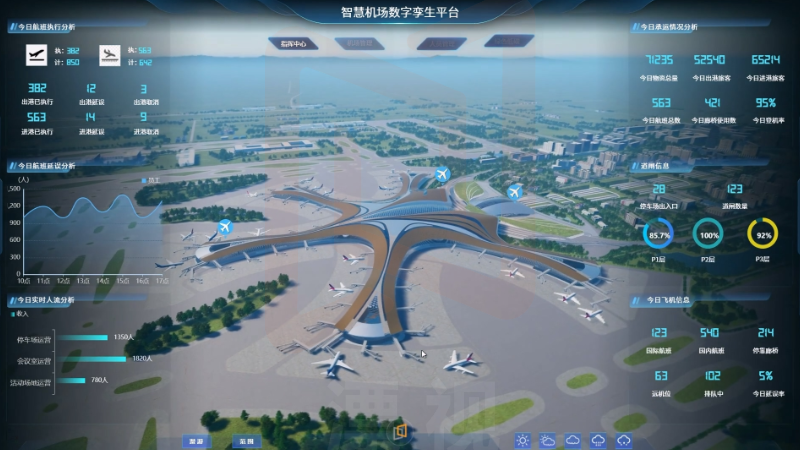 北京三维可视化发电厂 三维可视化 上海漂视网络股份供应