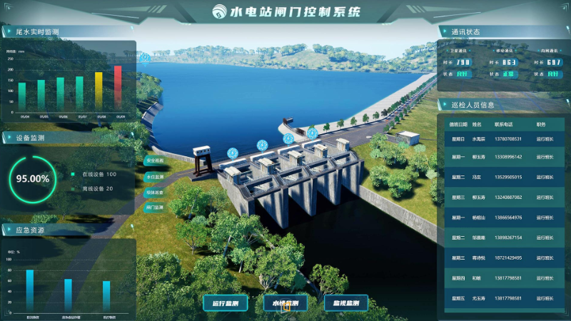 山東三維可視化規(guī)劃館 三維可視化 上海漂視網(wǎng)絡(luò)股份供應(yīng)