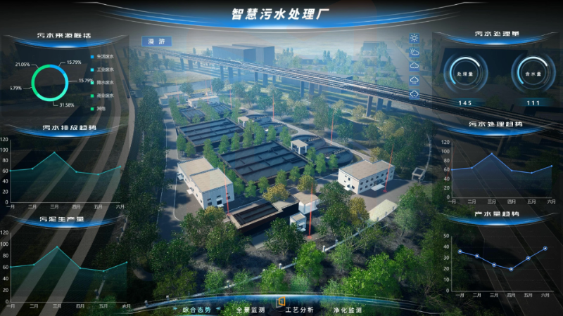江苏林业BIM,BIM