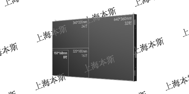 上海LED显示屏如何收费,LED显示屏