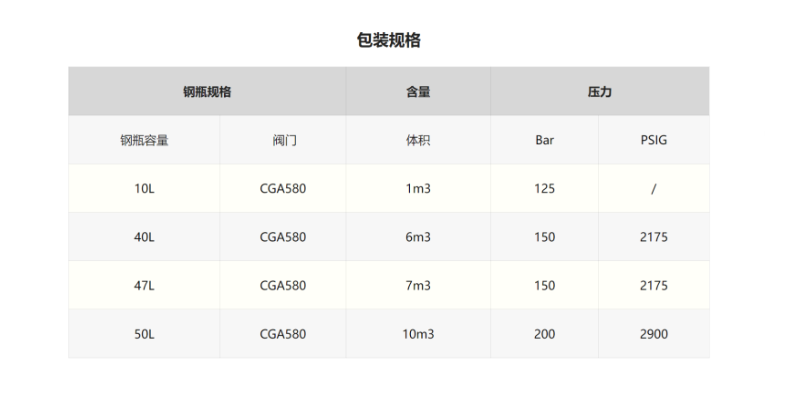 广东普四氟化碳气体 诚信服务 上海利兴斯化工供应