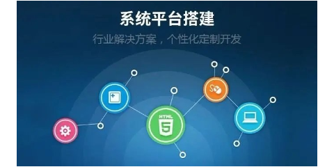 南京市场软件开发包含
